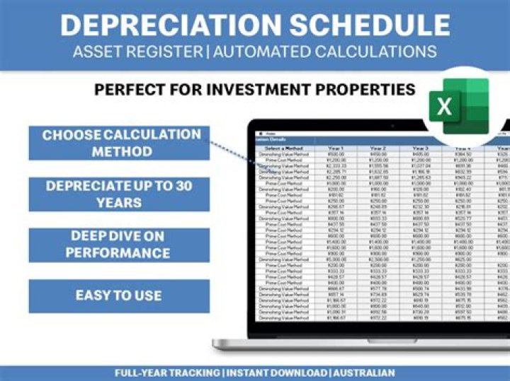 What is fixed asset depreciation schedule?