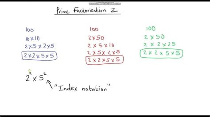 What is index notation prime factors?