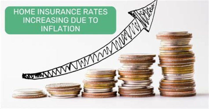 What is insurance inflation?