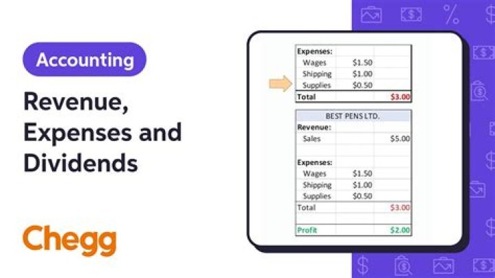 What is it called when expenses exceed revenues?