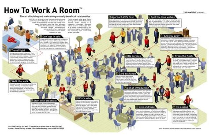 What is it called when you work for a contractor?