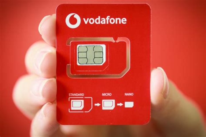 What is K on SIM?