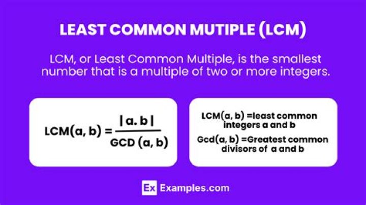 What is LCM also called?