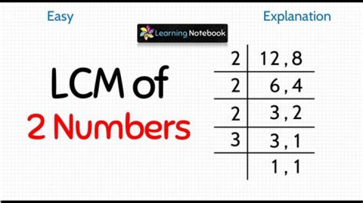 What is LCM one number?