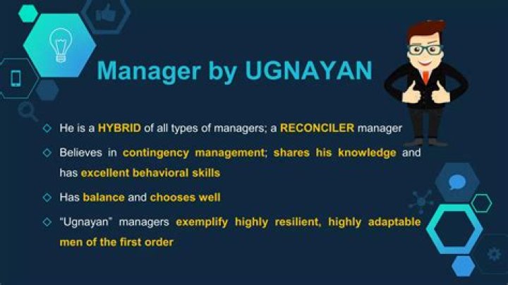 What is manager by ugnayan?