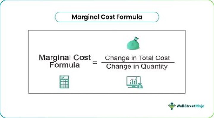 What is marginal example?