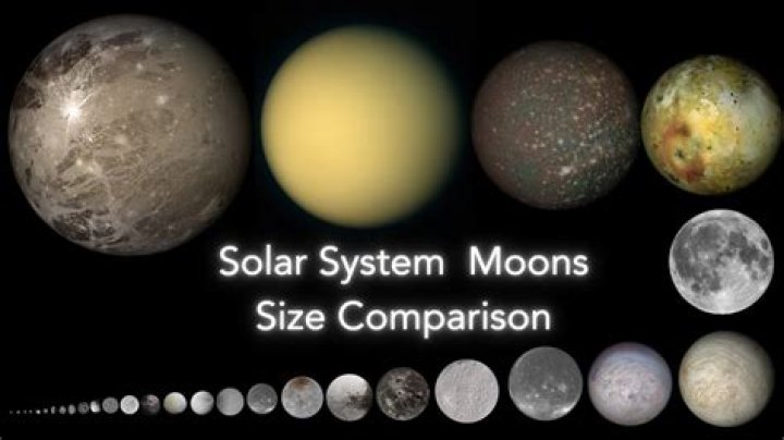 What is Mars moon called?