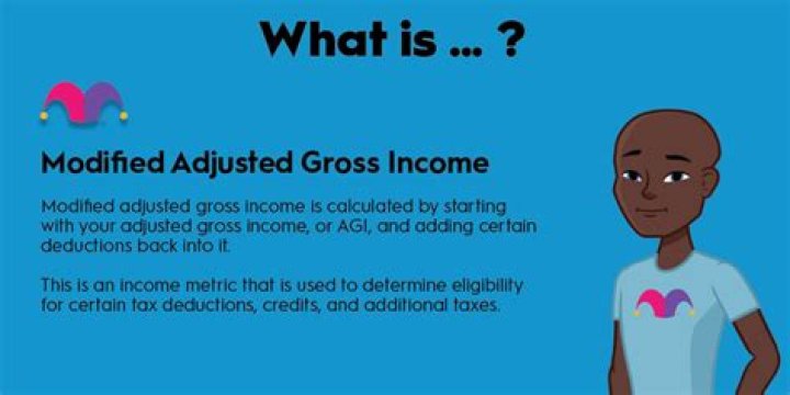 What is modified adjusted income?