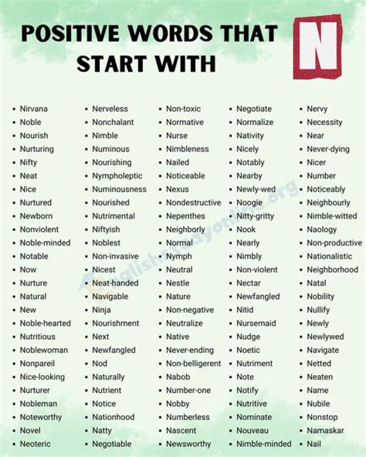 What is nice word that starts with I?