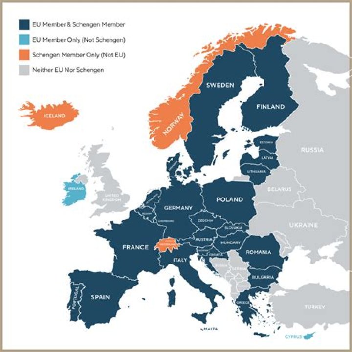 What is non-EU country?