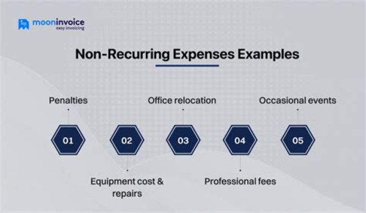 What is non-recurring expenses with example?