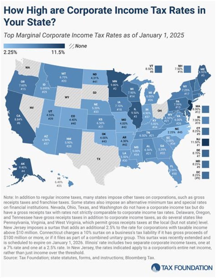 What is nonwage income?