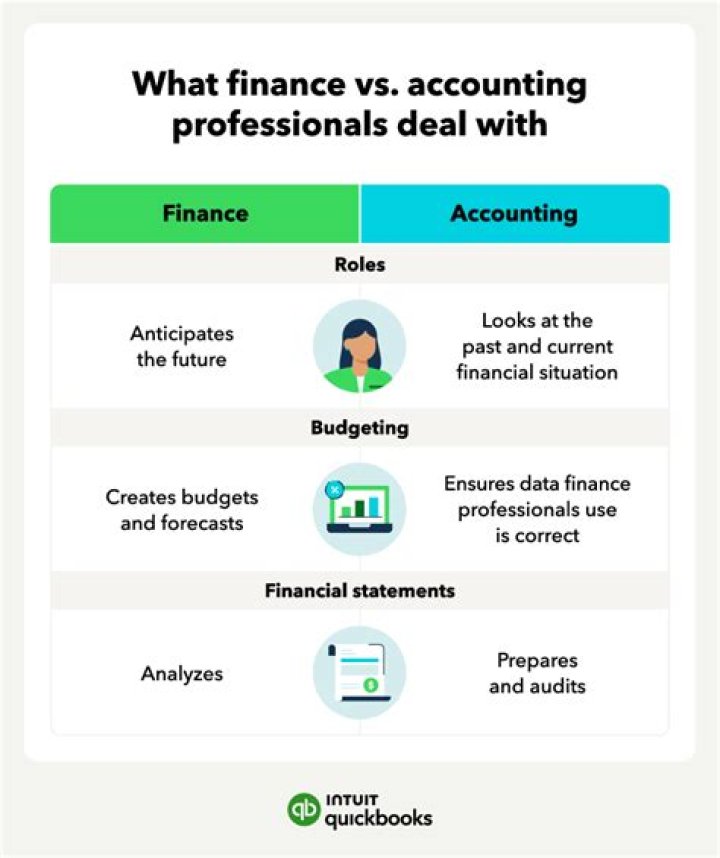 What is NSF in accounting?