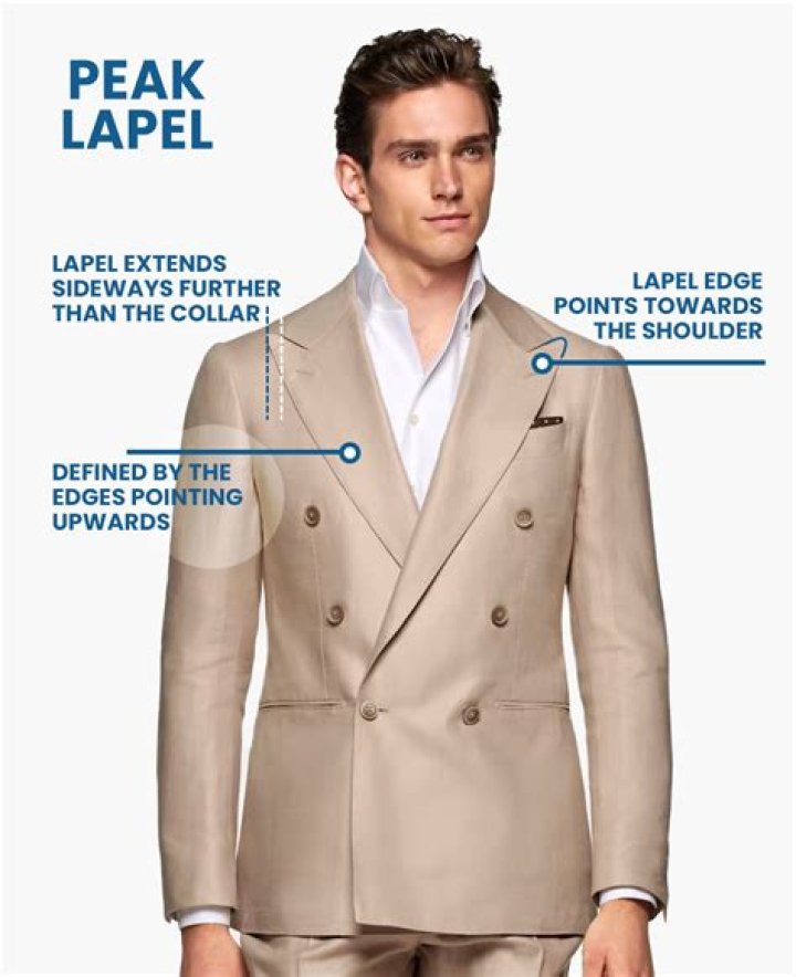 What is peak lapel?