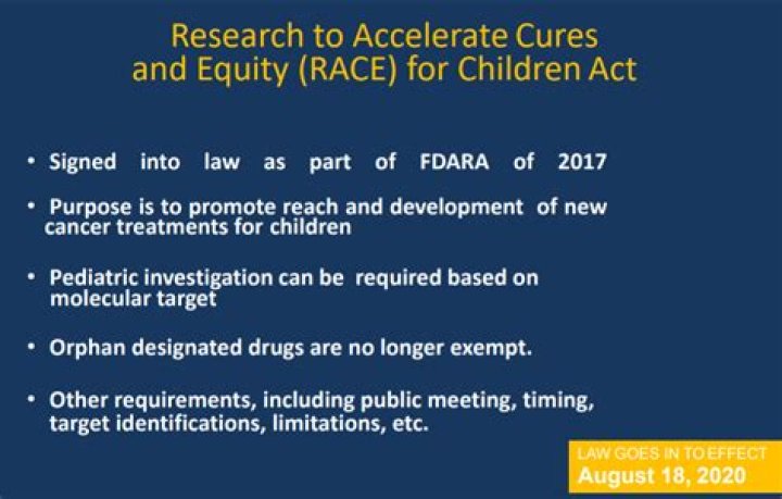 What is Pediatric Research Equity Act?