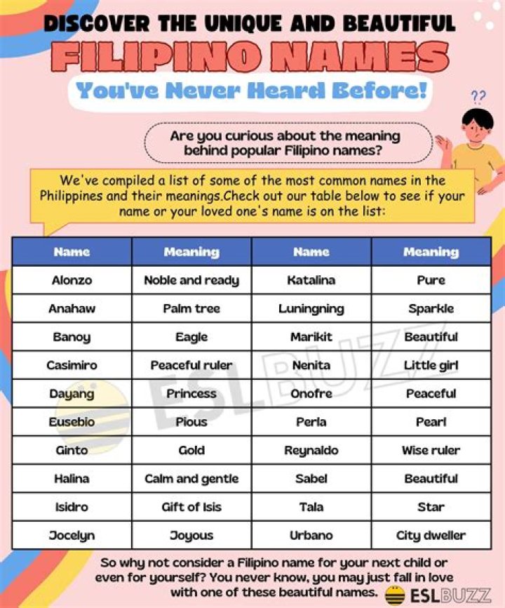 What is Philippines nickname?