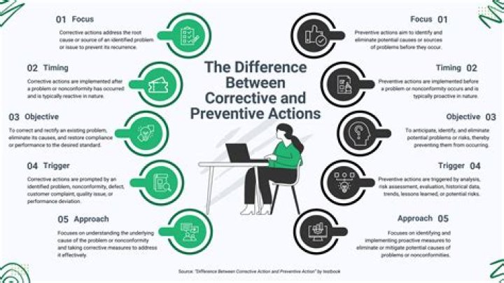 What is positive corrective discipline?