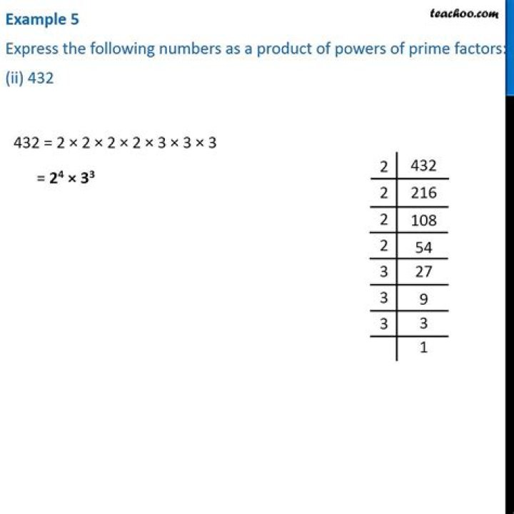 What is powers of prime factors?