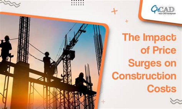 What is price in construction?