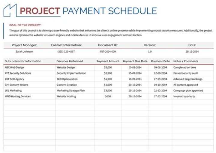 What is prox payment terms?