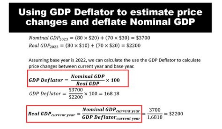 What is real cost and nominal cost?