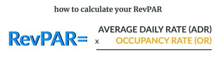 What is rev par explain with example?