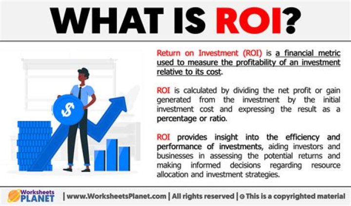 What is ROI Spain?