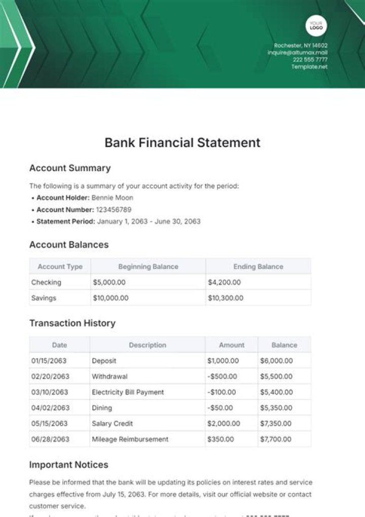 What is SBA looking for on bank statement?
