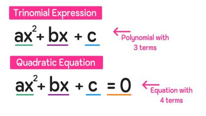 What is simple quadratic trinomial?