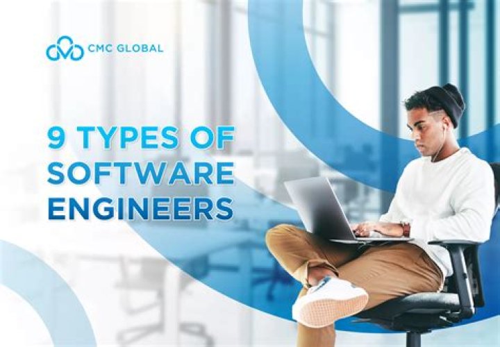 What is software engineer contractor?