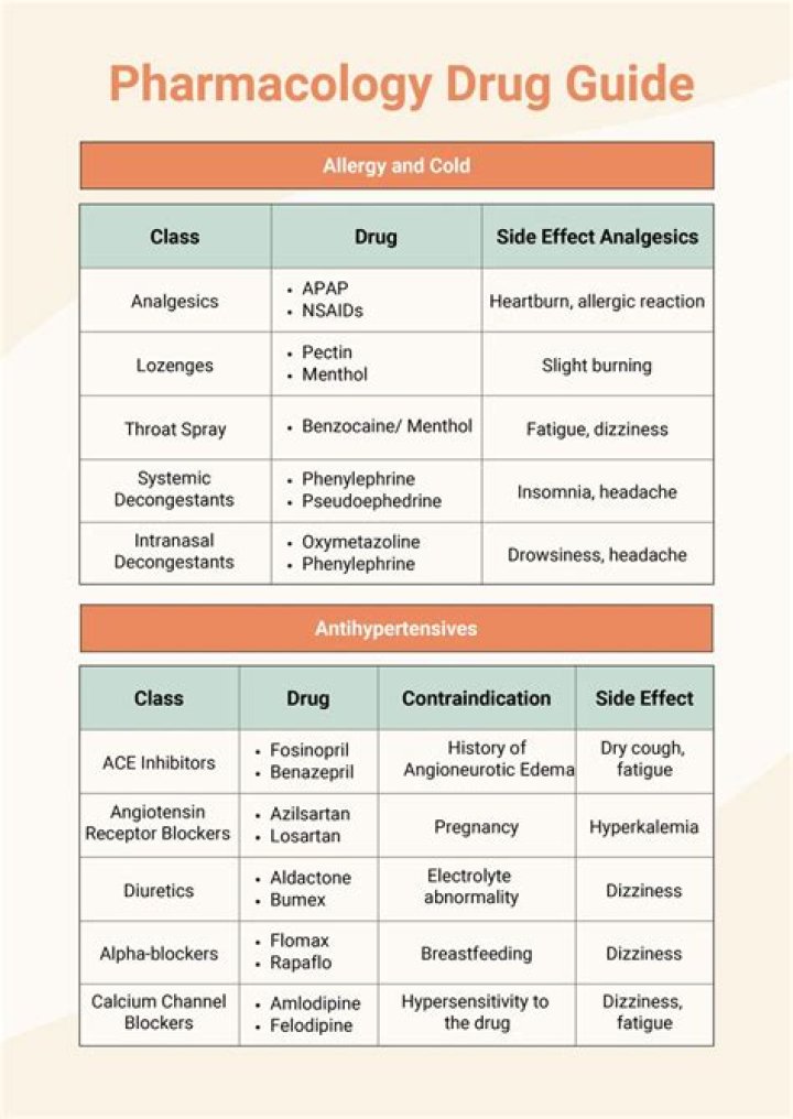 What is swelling factor in pharmacognosy?