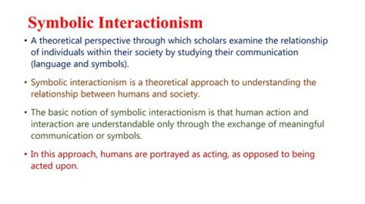What is symbolic interactionism perspective examples?