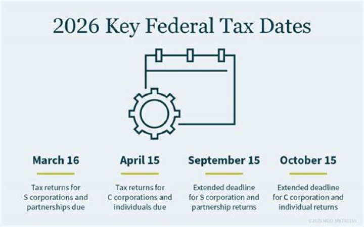What is the 1099 deadline for 2020?