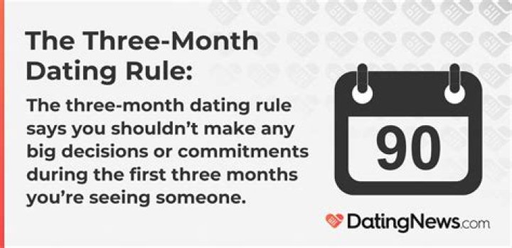 What is the 3-month rule?