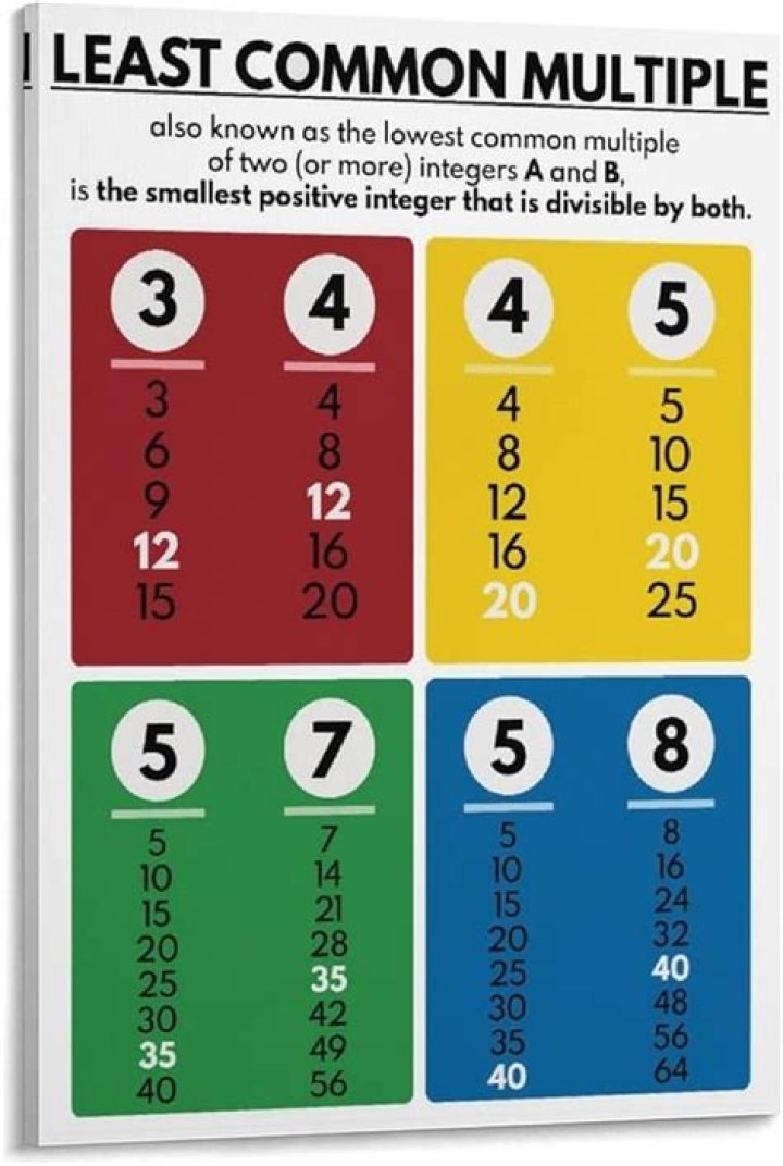 What is the 4th multiple of 9?