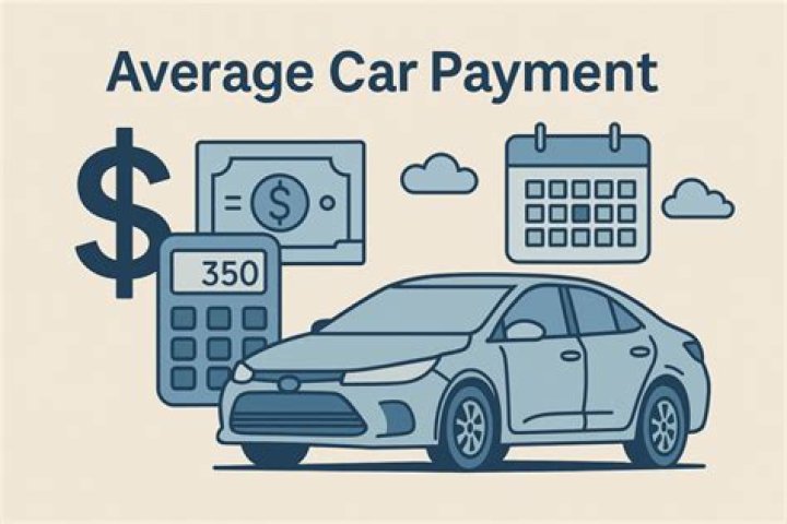 What is the average car payment?