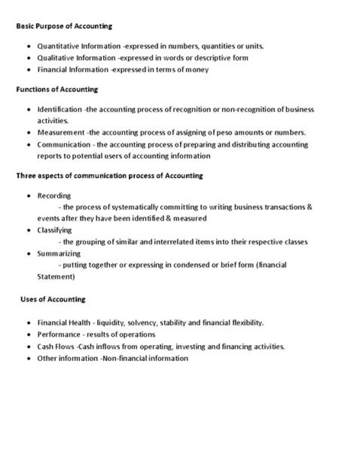 What is the basic purpose of accounting quizlet?