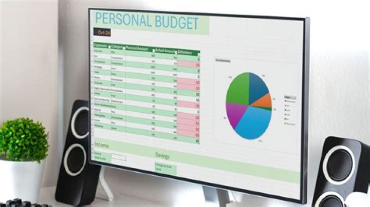 What is the best software to create a budget?