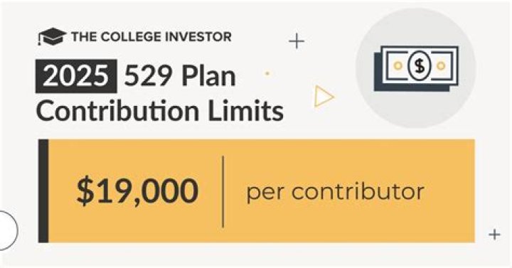 What is the best state for a 529 plan?