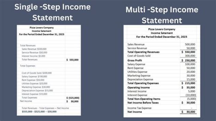 What is the difference between a single-step and a multi step income statement?