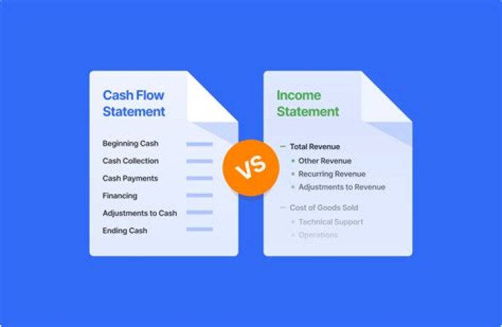What is the difference between cash flow and Noi?