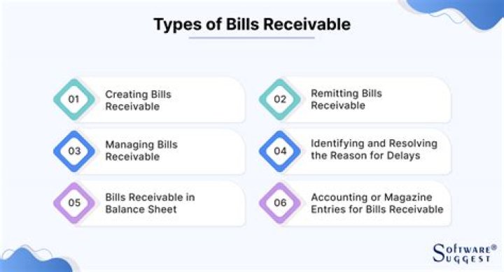 What is the difference between debtors and bills receivable?