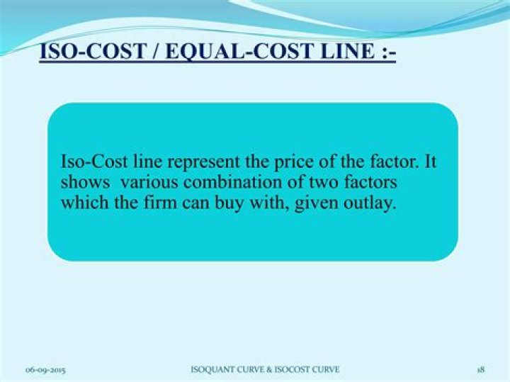 What is the difference between isocost and budget line?