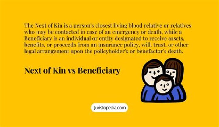 What is the difference between next of kin and beneficiary?