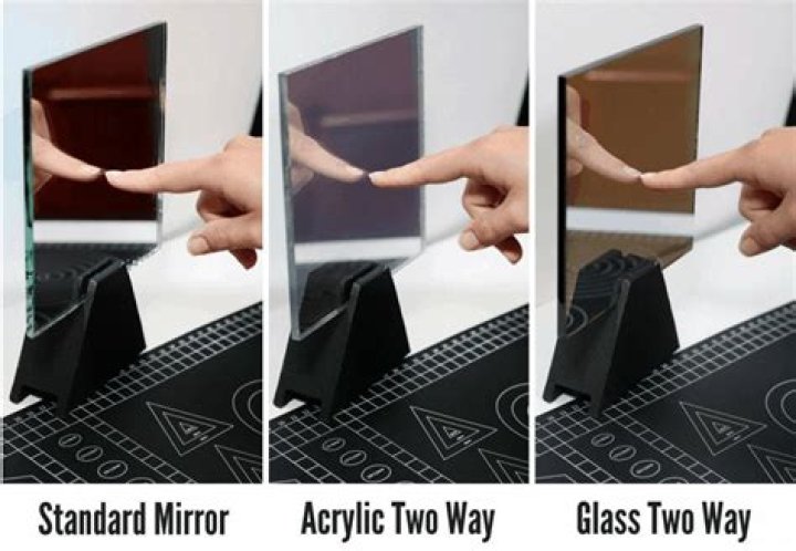 What is the difference between one-way and two way mirror?