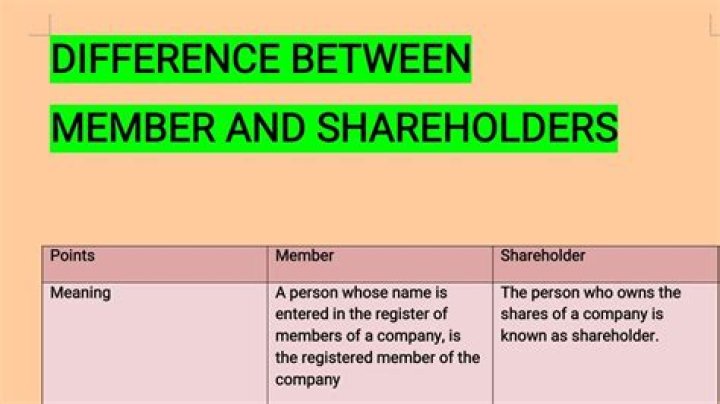 What is the difference between shareholder and beneficial owner?