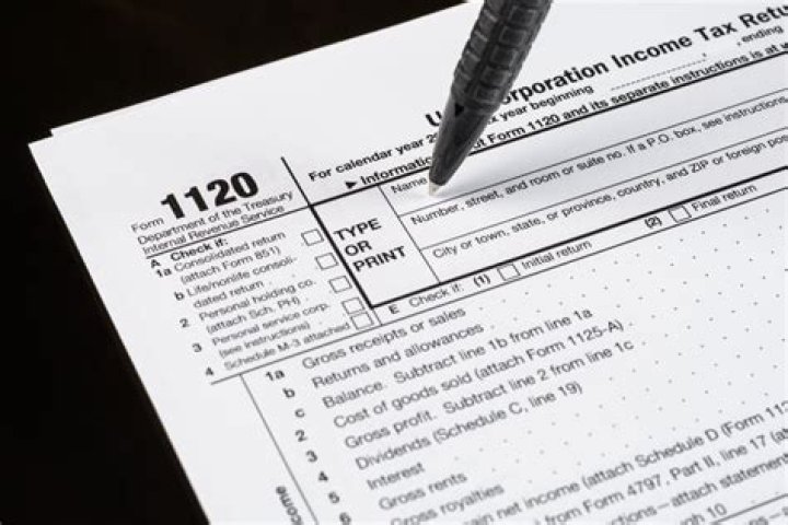 What is the due date for Form 1120?