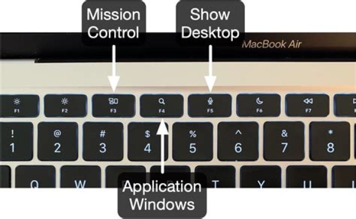 What is the F3 function on a Mac?