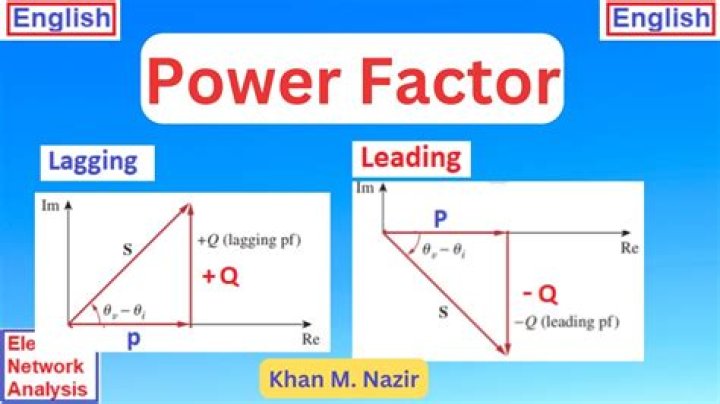 What is the factor in a power?