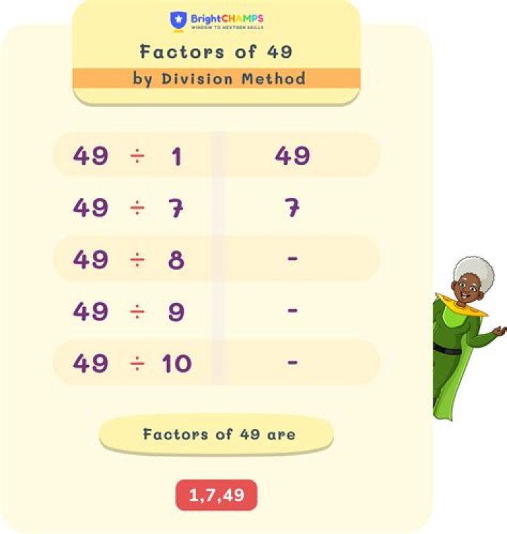 What is the factor of 7 and 49?